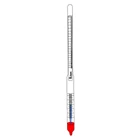 Hydrometer Measuring Water Content ... Hydrometer Measuring Glass Cylinder  2