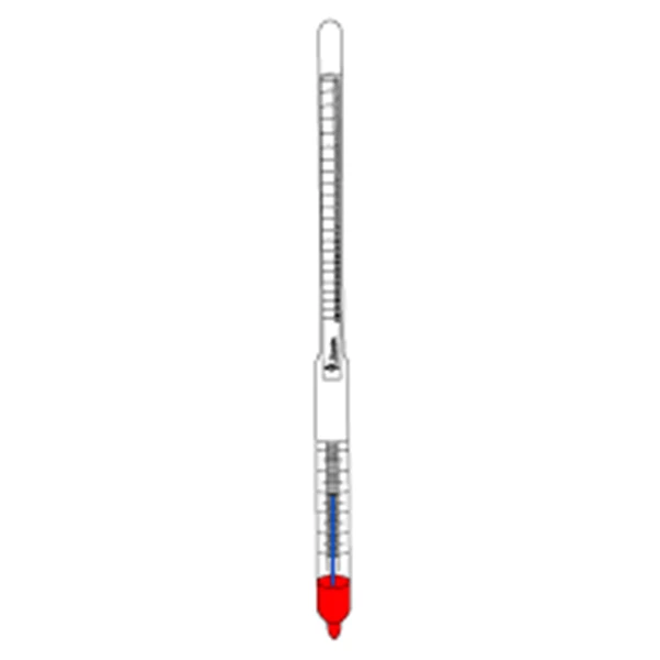 Hydrometer Measuring Water Content ... Hydrometer Measuring Glass Cylinder 