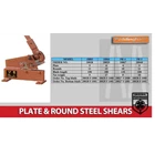 Mesin Pemotong Plate dan As Besi  Peddinghaus 1BR...Plate & Round steel Peddinghaus 1BR 2