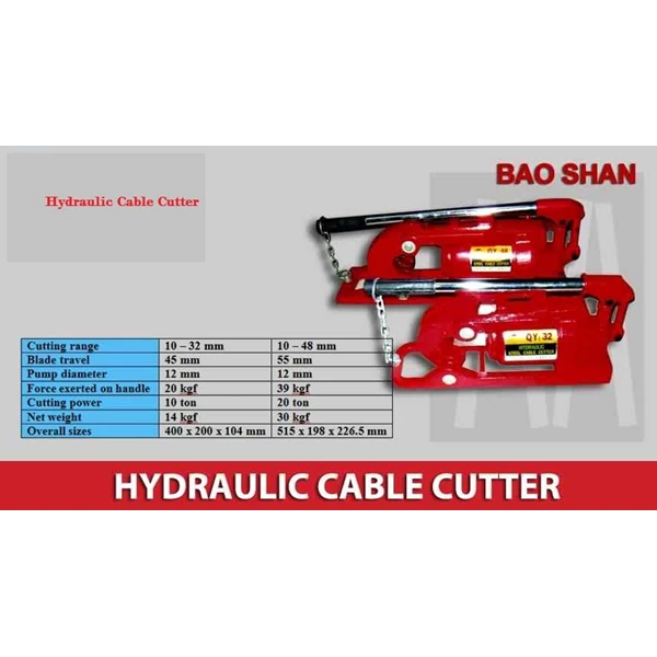 Hydraulic Wire Cutter  - Hydraulic Cable Cutter 32Ton