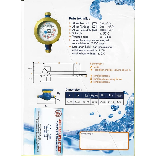 Water Meter Bestini Meter Water Bestini > 15 mm.