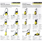 Karcher High Pressure Cleaner 3