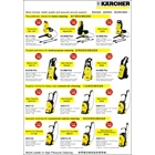 Karcher High Pressure Cleaner 1