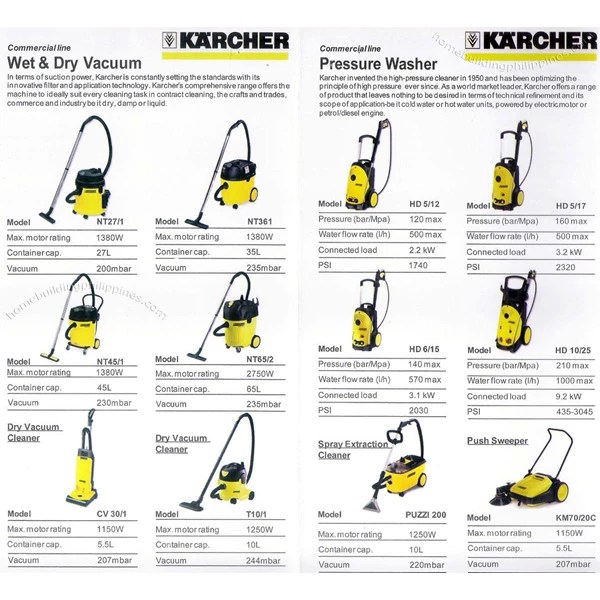 Karcher High Pressure Cleaner