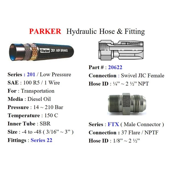 Selang Hidrolik Parker dan Fitting - Hydraulic Hose Paker - Hydraulic Hose Fitting Parker