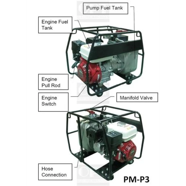 Mesin Pompa Hidrolik PM-P3