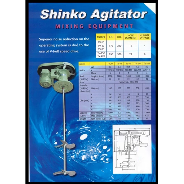 SHINKO Mixer Agitator - SHINKO Drum Mixer Agitator