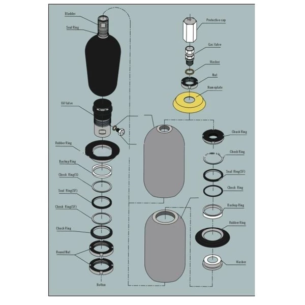 Akumulator Hidrolik CHAORI - Hydraulic Accumulator CHAORI